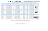 Tabela Lukma 10-02-2012-PDF Ipi (1)