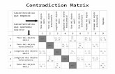 MATRIZ DE CONTRADICCIÓN DE ALTSHULLER (A)