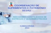 COORDENAÇÃO DE SUPRIMENTOS E PATRIMÔNIO SESAU