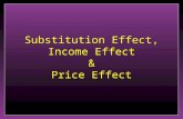 explicação powerpoint efeito Substituição ,efeito renda e efeito preço