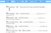 Controle de constitucionalidade