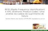 RFID (Radio Frequency Identification) E EPC (Eletronic Product Code): Uma análise da cadeia de suprimento do futuro