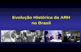 Arh   2. evolução histórica do rh no brasil