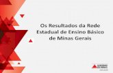 Os Resultados da Rede Estadual de Ensino Básico de Minas Gerais