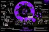 Business intelligence com QlikView