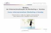 Modelo de Internacionalização de Marketing e Vendas
