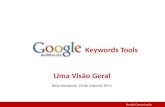 Google keywords tools