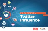 Estudo Global B-M "Twitter Influence"