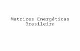Matriz energética brasileira