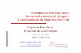 A Continuidade da Empresa Familiar - Braga 2014 07 18