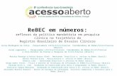ReBEC em números: reflexos da política mandatória em pesquisa clínica na trajetória do Registro Brasileiro de Ensaios Clínicos