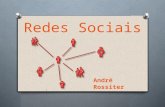 Introdução a Redes Sociais