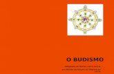 Budismo (síntese)