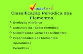 Classificacao periodica dos_elementos