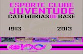 Esporte Clube Juventude - Categorias de base