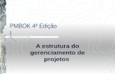 Gerenciamento de Projetos PMBOK cap02