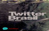 Pesquisa sobre Twitter/Brasil
