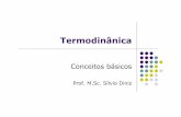 Termodinamica - Slides