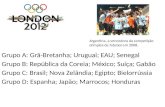 Futebol nos Jogos Olímpicos: London 2012'