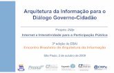 Arquitetura da Informação para o Diálogo Governo-Cidadão através da Rede