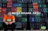 Apresentação engepan mesa brasil