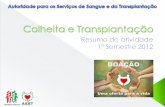 Colheita transplantacao 1semestre_2012