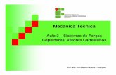 Mecânica Técnica - Aula 3 - Sistemas de Forças Coplanares, Vetores Cartesianos