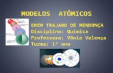Modelos atômicos 1
