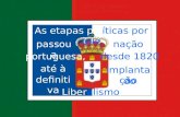O LIBERALISMO EM PORTUGAL