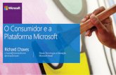 Oportunidades com a Nova Plataforma Microsoft