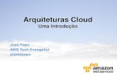 Arquiteturas Cloud: Uma Introdução