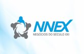 NNEX - Apresentação Oficial - Brasil Clube "Direcionando novos empreendimentos"