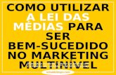 Como ser bem-sucedido no marketing multinivel