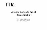 Avenida Brasil: Relatório TTV (14-19/10/2012)