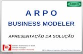 ARPO - Business Modeler: Apresentação da Solução
