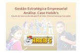 95491158 Analise Case Habibs Gestao Estrategica Empresarial