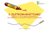 Aula 4 Eletromagnetismo