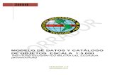 Catálogo de Objetos del IGM - Ecuador, escala 1:5.000