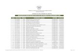 lista precatÓrio estado 2012 - atualizado(2)