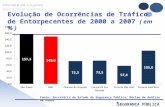 Evolução de Ocorrências de Tráfico de Entorpecentes de 2000 a 2007 ( em % ) Fonte: Secretária de Estado da Segurança Pública, Núcleo de Análise de Dados.