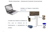 1 Redes Industriais – Sistema de Controle Convencional Interface do Sistema Supervisório com o PLC. Conexão dos cartões de interface do PLC com os módulos.