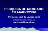 PESQUISA DE MERCADO EM MARKETING Profa. Ms. Marli de Lourdes Verni  marliverni@hotmailcom.