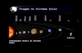 Viagem no Sistema Solar MercúrioVénusTerra Marte Júpiter SaturnoUranoNeptunoPlutão Informações Gerais do Sistema Solar Cometas.