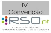CG IV Convenção Porto, 12 de Abril de 2012 Fundação da Juventude - Casa da Companhia.