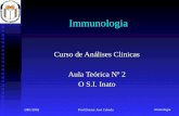 Imunologia 2001/2002Prof.Doutor José Cabeda Immunologia Curso de Análises Clinicas Aula Teórica Nº 2 O S.I. Inato.
