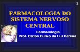 1 FARMACOLOGIA DO SISTEMA NERVOSO CENTRAL Farmacologia Prof. Carlos Eurico da Luz Pereira.