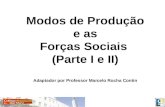 Modos de Produção e as Forças Sociais (Parte I e II) Adaptador por Professor Marcelo Rocha Contin.