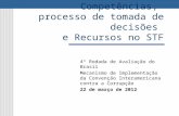 Competências, processo de tomada de decisões e Recursos no STF 4ª Rodada de Avaliação do Brasil Mecanismo de Implementação da Convenção Interamericana.
