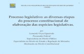 ESCOLA DA MAGISTRATURA DO ESTADO DO RIO DE JANEIRO - EMERJ - 1 Processo legislativo: as diversas etapas do processo constitucional de elaboração das espécies.