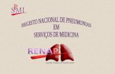 RENAP- : objectivos Epidemiologia Critérios de diagnóstico Classificação clínica e respectiva fundamentação Estratificação de risco e prognóstico Caracterização.